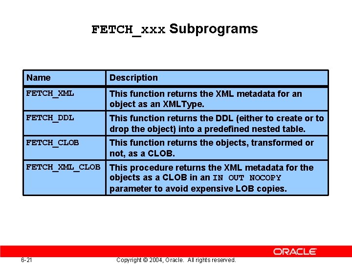 FETCH_xxx Subprograms Name Description FETCH_XML This function returns the XML metadata for an object FETCH_xxx Subprograms Name Description FETCH_XML This function returns the XML metadata for an object
