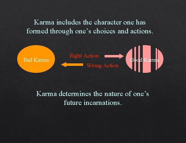 Karma includes the character one has formed through one’s choices and actions. Bad Karma Karma includes the character one has formed through one’s choices and actions. Bad Karma