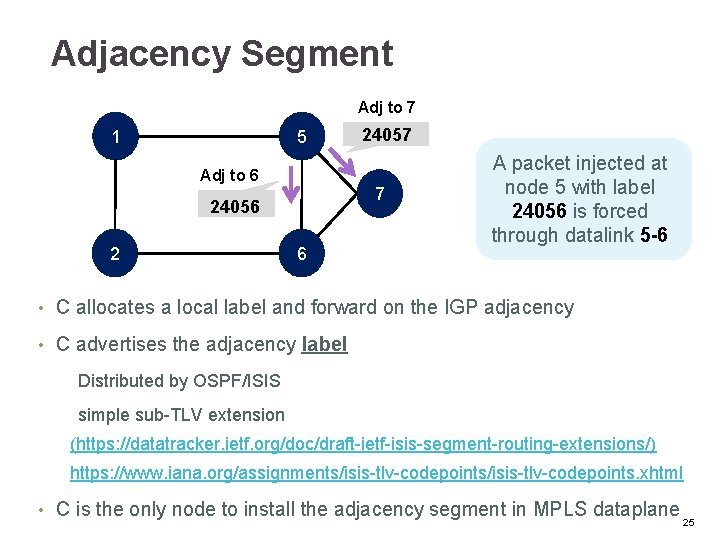 Adjacency Segment Adj to 7 1 5 Adj to 6 7 24056 2 24057