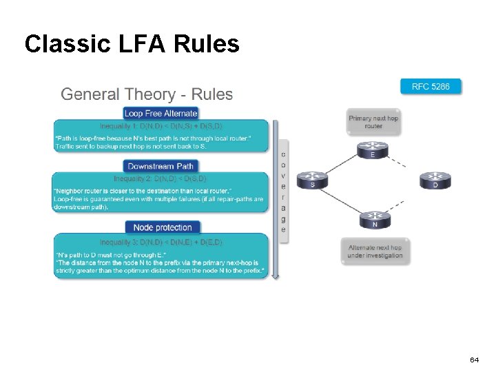 Classic LFA Rules 64 