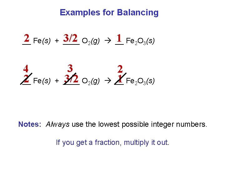 Examples for Balancing 2 Fe(s) + ____ 3/2 O 2(g) __ 1 Fe 2