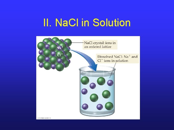 II. Na. Cl in Solution 