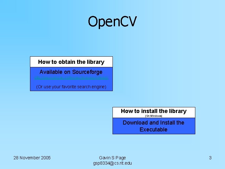 Open. CV How to obtain the library Available on Sourceforge http: //sourceforge. net/projects/opencvlibrary/ (Or