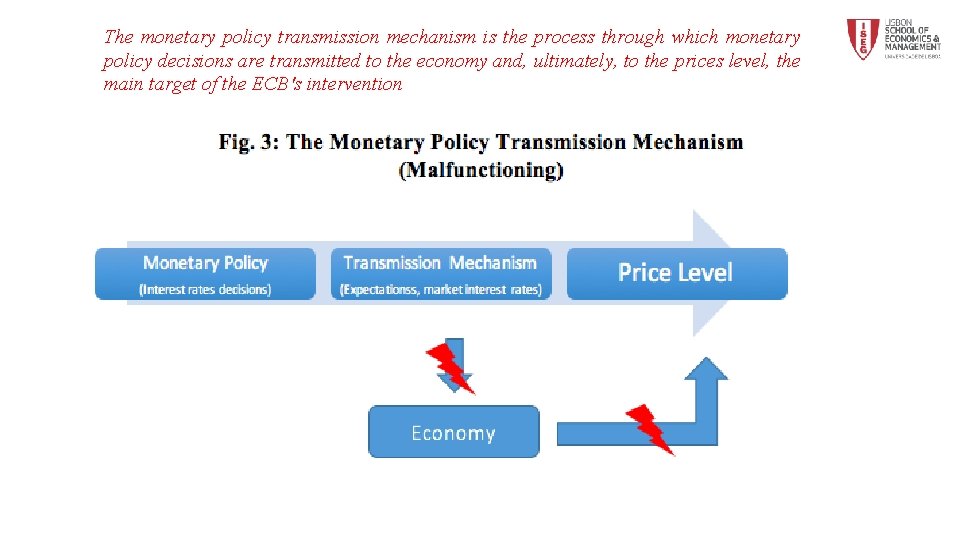 The monetary policy transmission mechanism is the process through which monetary policy decisions are