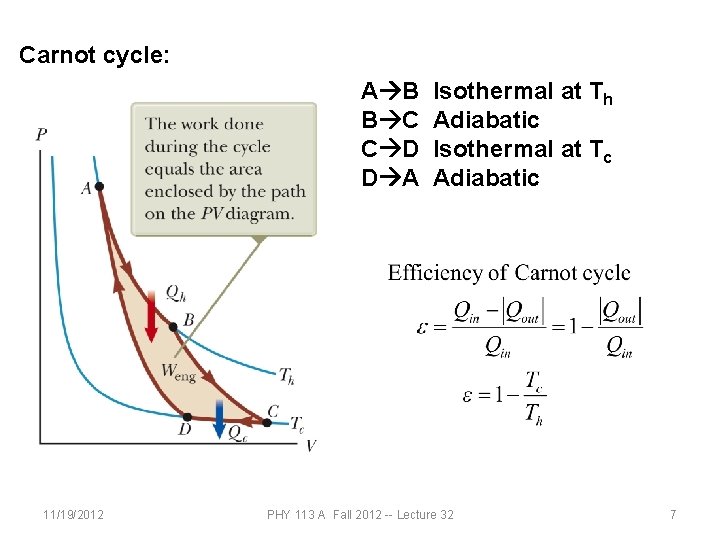 Carnot cycle: A B B C C D D A 11/19/2012 Isothermal at Th