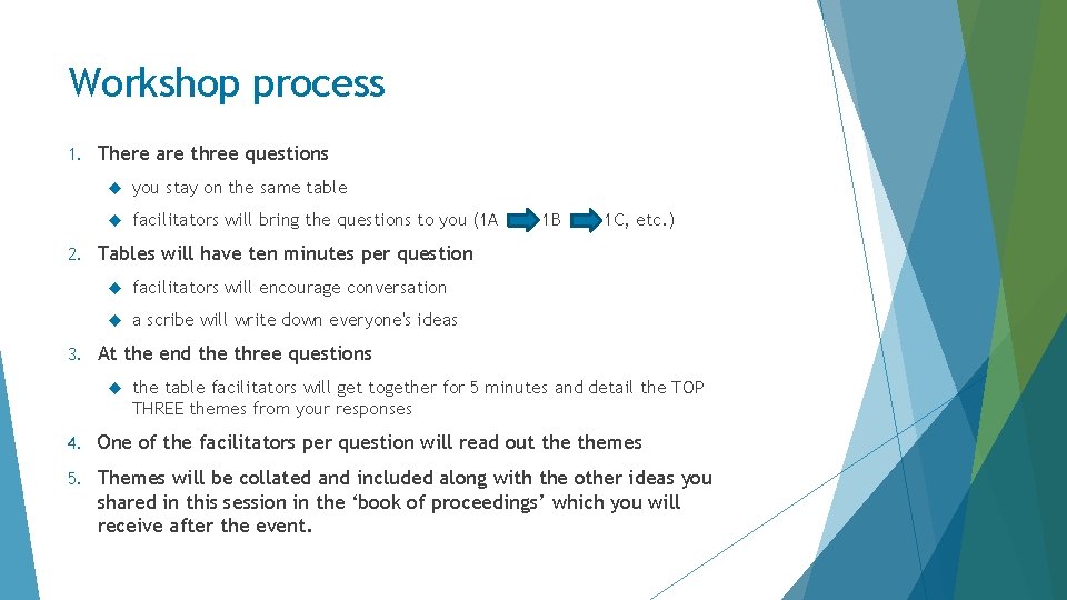 Workshop process 1. 2. 3. There are three questions you stay on the same