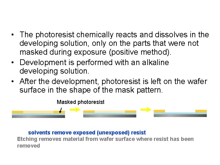  • The photoresist chemically reacts and dissolves in the developing solution, only on