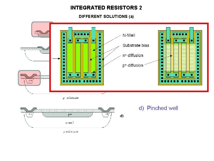 INTEGRATED RESISTORS 2 DIFFERENT SOLUTIONS (a) 
