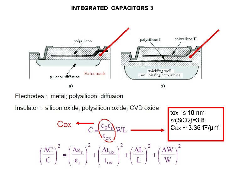 INTEGRATED CAPACITORS 3 COX tox ≤ 10 nm εr(Si. O 2)=3. 8 COX ~