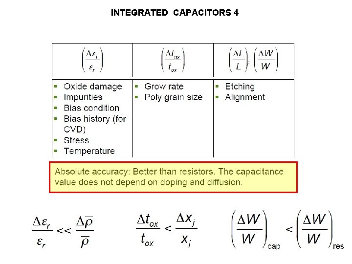 INTEGRATED CAPACITORS 4 