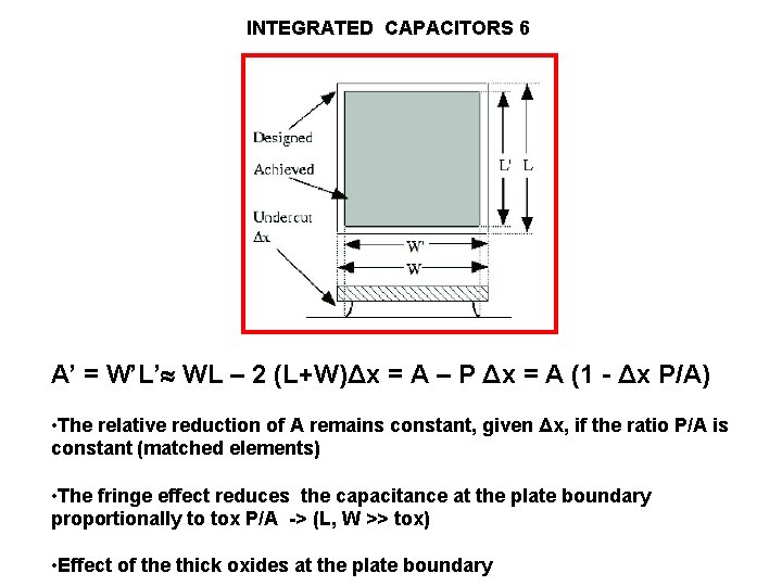 INTEGRATED CAPACITORS 6 A’ = W’L’ WL – 2 (L+W)Δx = A – P