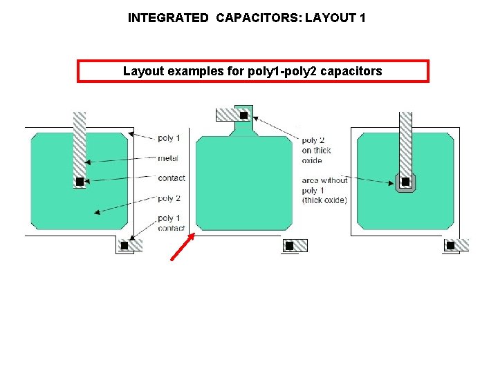 INTEGRATED CAPACITORS: LAYOUT 1 Layout examples for poly 1 -poly 2 capacitors 