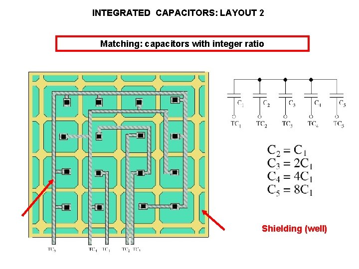 INTEGRATED CAPACITORS: LAYOUT 2 Matching: capacitors with integer ratio Shielding (well) 