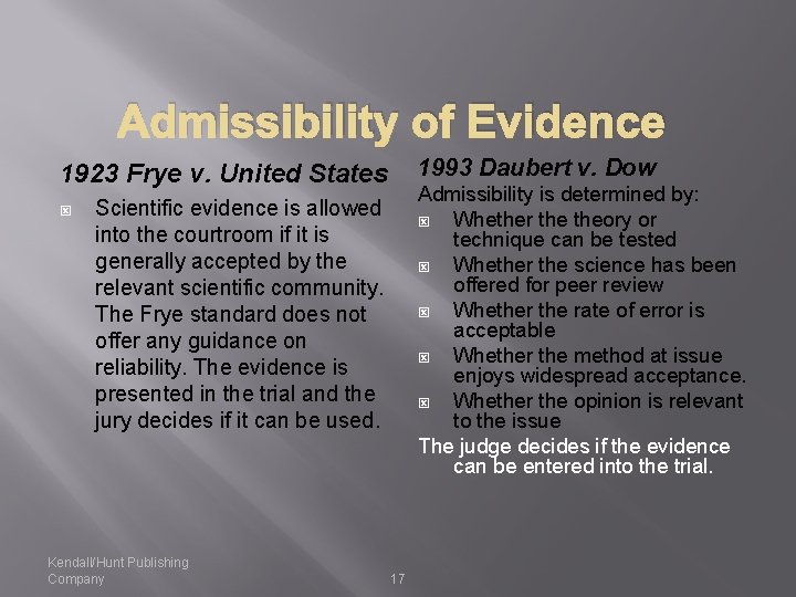 Admissibility of Evidence 1993 Daubert v. Dow 1923 Frye v. United States ý Scientific