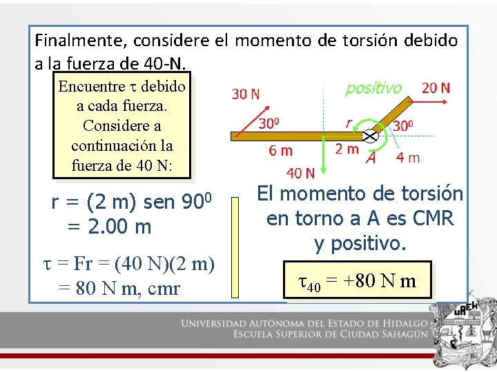 Finalmente, considere el momento de torsión debido a la fuerza de 40 -N. Encuentre