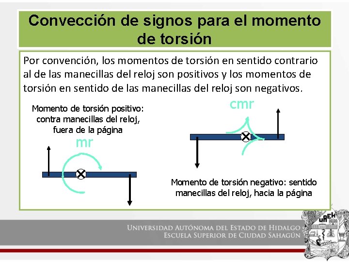 Convección de signos para el momento de torsión Por convención, los momentos de torsión