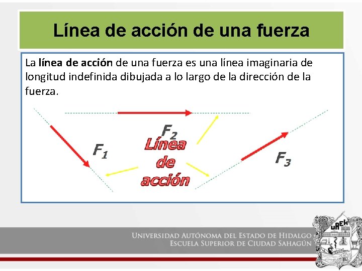 Línea de acción de una fuerza La línea de acción de una fuerza es