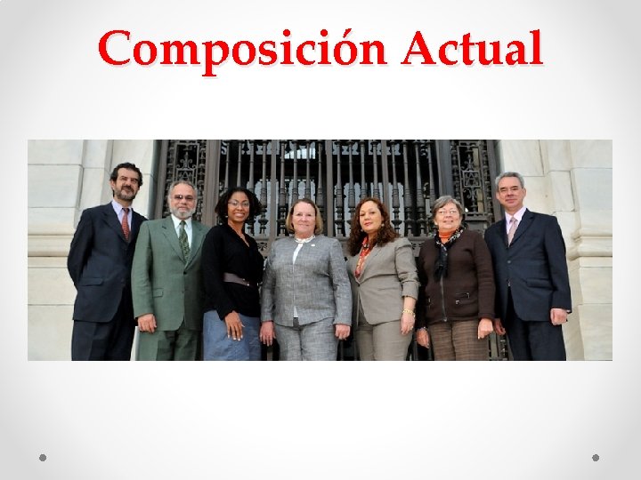 Composición Actual Composición Actual