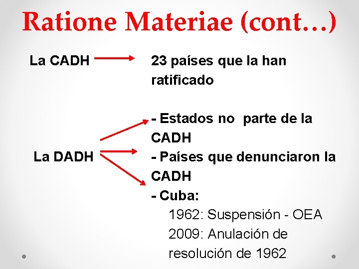 Ratione Materiae (cont…) La CADH 23 países que la han ratificado - Estados no Ratione Materiae (cont…) La CADH 23 países que la han ratificado - Estados no