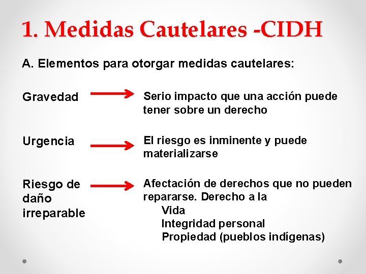 1. Medidas Cautelares -CIDH A. Elementos para otorgar medidas cautelares: Serio impacto que una 1. Medidas Cautelares -CIDH A. Elementos para otorgar medidas cautelares: Serio impacto que una