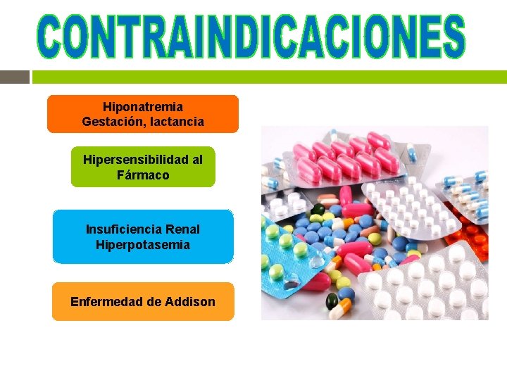 Hiponatremia Gestación, lactancia Hipersensibilidad al Fármaco Insuficiencia Renal Hiperpotasemia Enfermedad de Addison Hiponatremia Gestación, lactancia Hipersensibilidad al Fármaco Insuficiencia Renal Hiperpotasemia Enfermedad de Addison