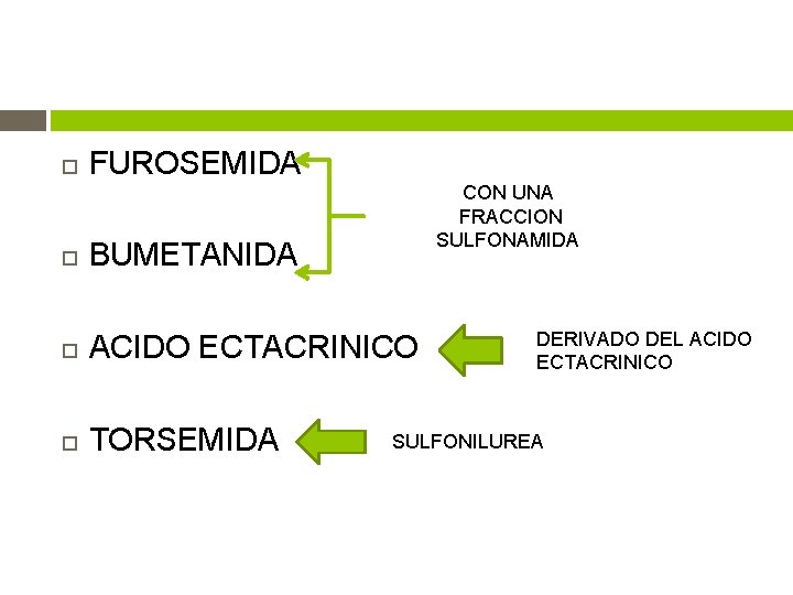 FUROSEMIDA CON UNA FRACCION SULFONAMIDA BUMETANIDA ACIDO ECTACRINICO TORSEMIDA DERIVADO DEL ACIDO ECTACRINICO FUROSEMIDA CON UNA FRACCION SULFONAMIDA BUMETANIDA ACIDO ECTACRINICO TORSEMIDA DERIVADO DEL ACIDO ECTACRINICO