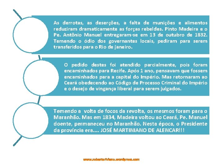 As derrotas, as deserções, a falta de munições e alimentos reduziram dramaticamente as forças As derrotas, as deserções, a falta de munições e alimentos reduziram dramaticamente as forças