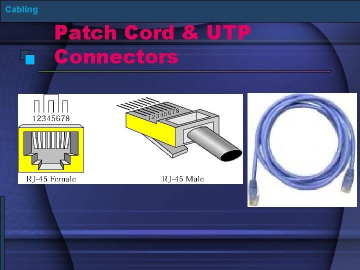 Cabling Patch Cord & UTP Connectors 