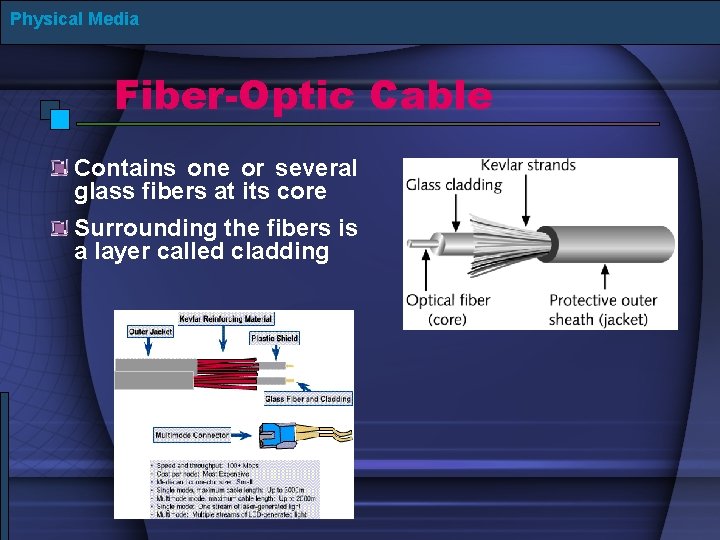 Physical Media Fiber-Optic Cable Contains one or several glass fibers at its core Surrounding