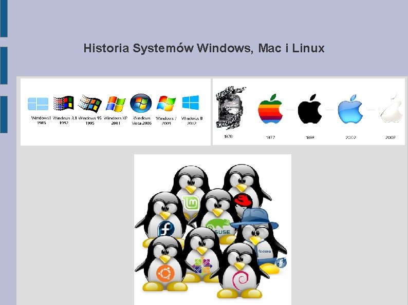 Historia Systemów Windows, Mac i Linux Historia Systemów Windows, Mac i Linux