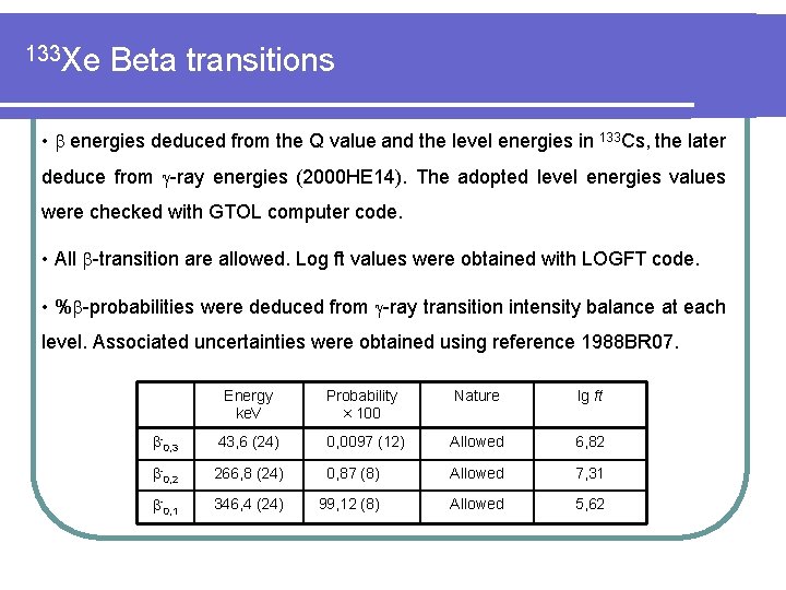 133 Xe Beta transitions • energies deduced from the Q value and the level