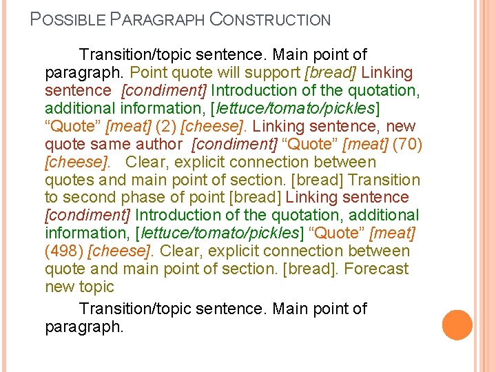 POSSIBLE PARAGRAPH CONSTRUCTION Transition/topic sentence. Main point of paragraph. Point quote will support [bread]