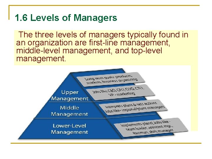 1. 6 Levels of Managers The three levels of managers typically found in an