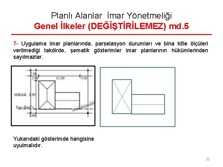 Planlı Alanlar İmar Yönetmeliği Genel İlkeler (DEĞİŞTİRİLEMEZ) md. 5 7 - Uygulama imar planlarında,