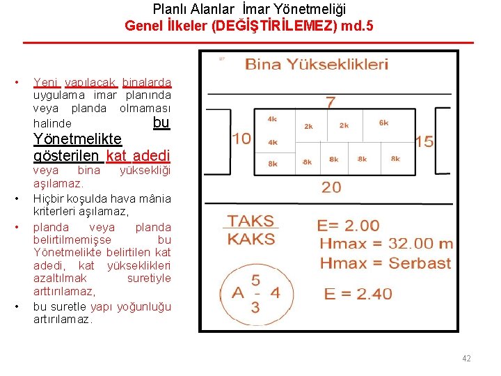 Planlı Alanlar İmar Yönetmeliği Genel İlkeler (DEĞİŞTİRİLEMEZ) md. 5 • Yeni yapılacak binalarda uygulama