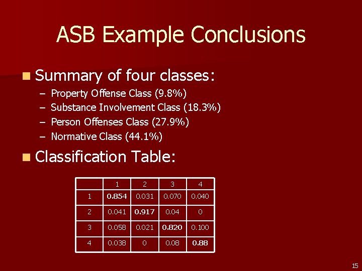ASB Example Conclusions n Summary of four classes: – – Property Offense Class (9.