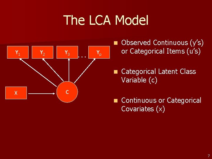 The LCA Model Y 1 X Y 2 Y 3 . . . n