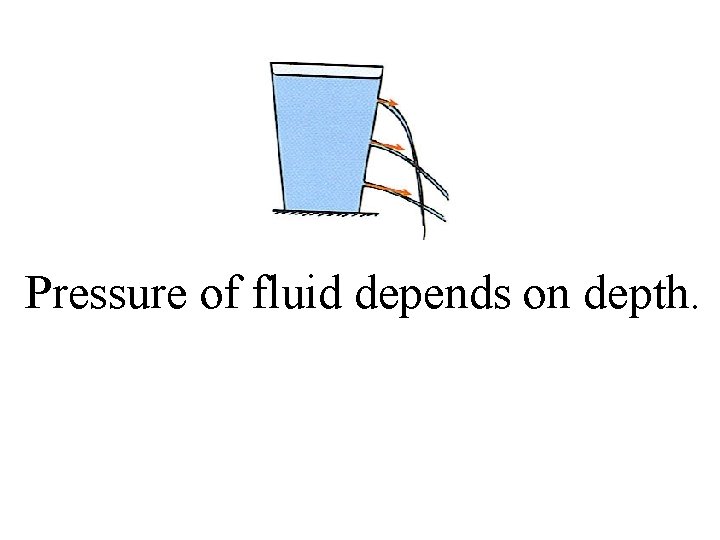 Pressure of fluid depends on depth. 