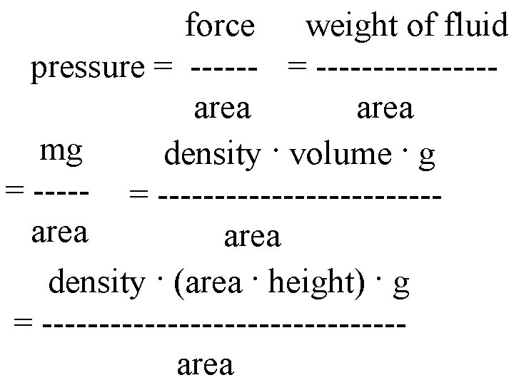 force weight of fluid pressure = -----------area mg density · volume · g =