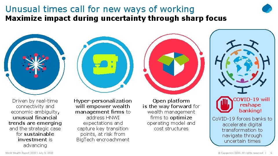 Unusual times call for new ways of working Maximize impact during uncertainty through sharp