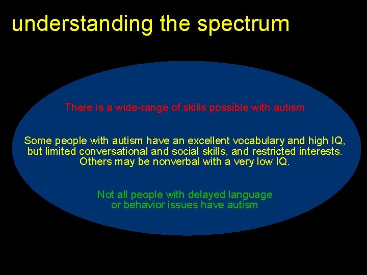understanding the spectrum There is a wide-range of skills possible with autism Some people
