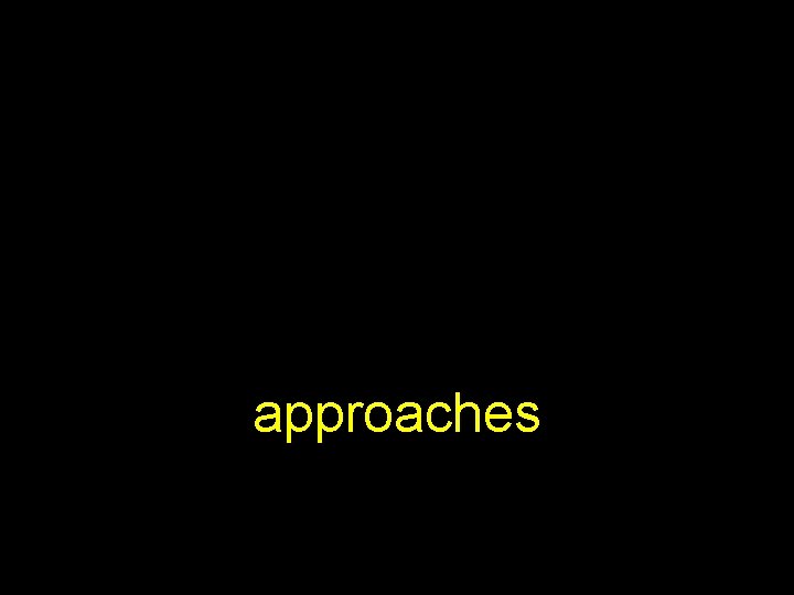approaches 