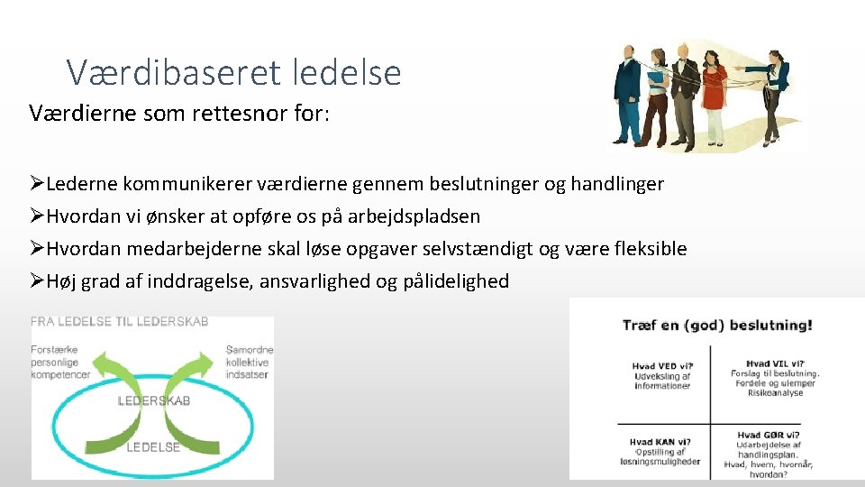 Værdibaseret ledelse Værdierne som rettesnor for: ØLederne kommunikerer værdierne gennem beslutninger og handlinger ØHvordan