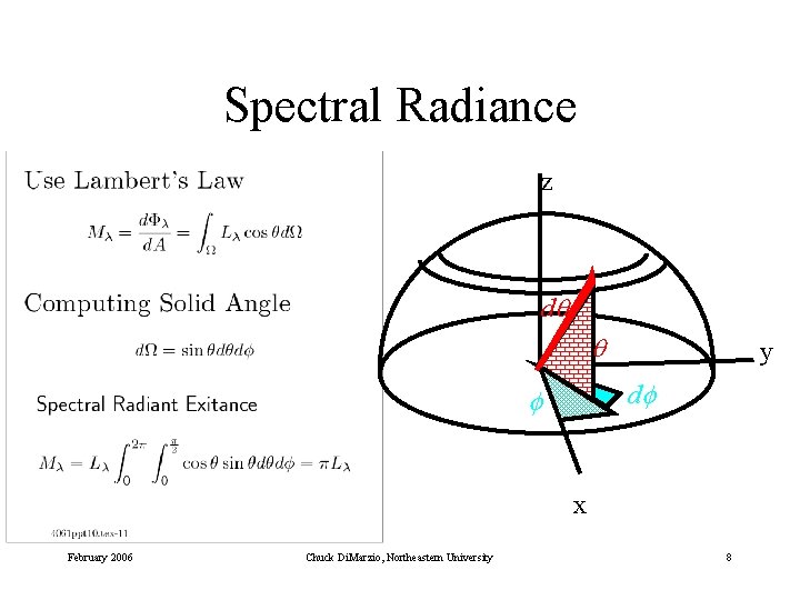Spectral Radiance z dq q y df f x February 2006 Chuck Di. Marzio,