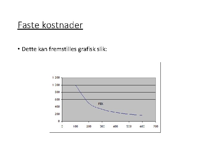 Faste kostnader • Dette kan fremstilles grafisk slik: 