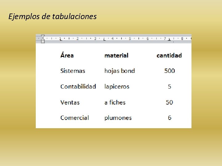 Ejemplos de tabulaciones 