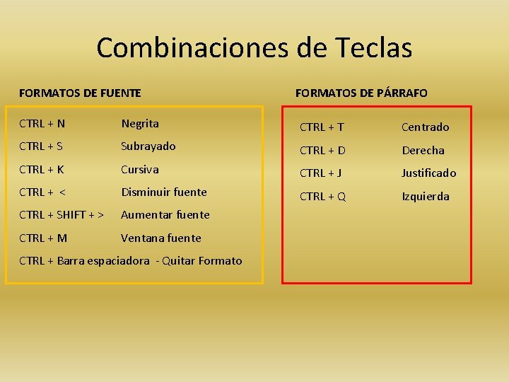 Combinaciones de Teclas FORMATOS DE FUENTE FORMATOS DE PÁRRAFO CTRL + N Negrita CTRL
