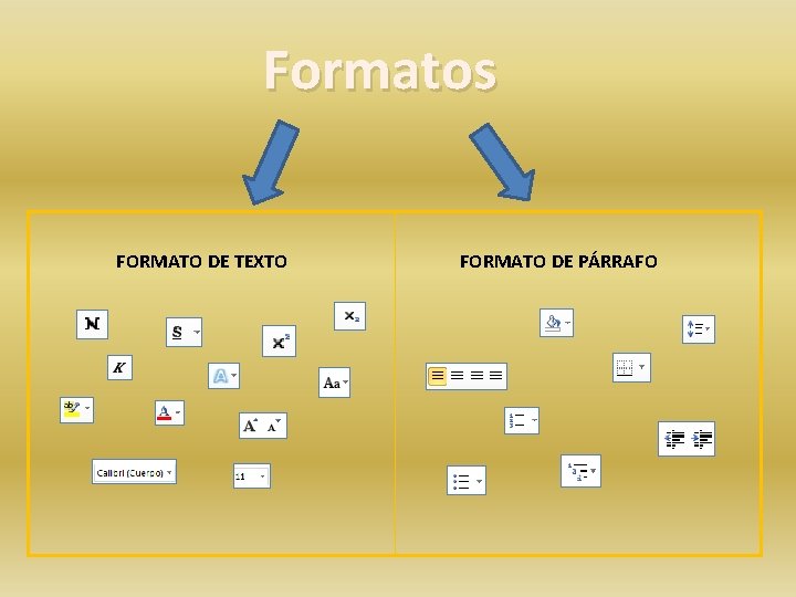 Formatos FORMATO DE TEXTO FORMATO DE PÁRRAFO 