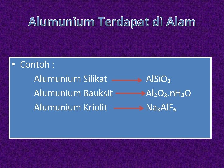 Alumunium Terdapat di Alam • Contoh : Alumunium Silikat Alumunium Bauksit Alumunium Kriolit Al.