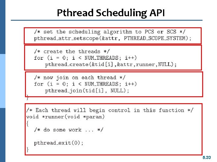 Pthread Scheduling API 5. 33 